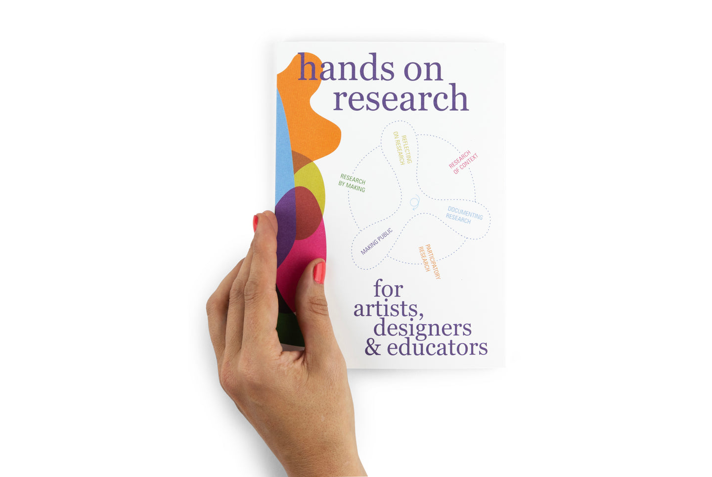 Hands on research for artists, designers & educators